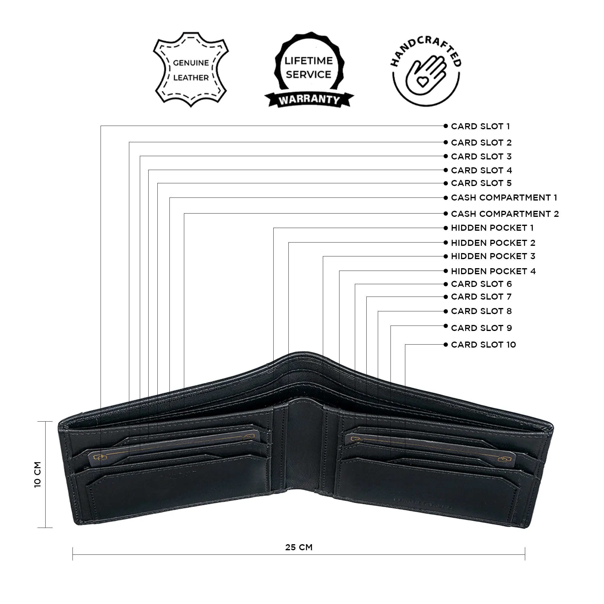 Gladwin | Bifold Leather Wallet for Men | Colour: Black