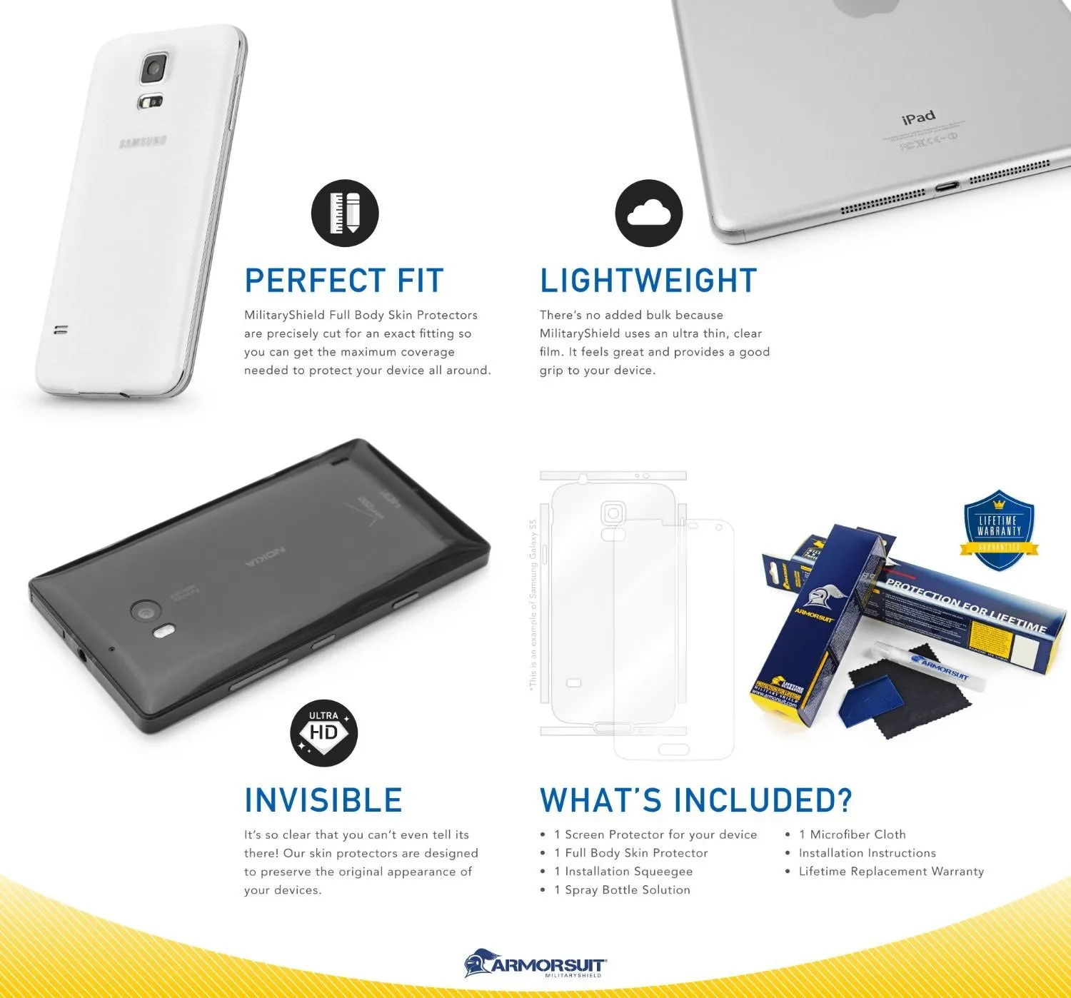 Nokia N1 Full Body Skin Protector
