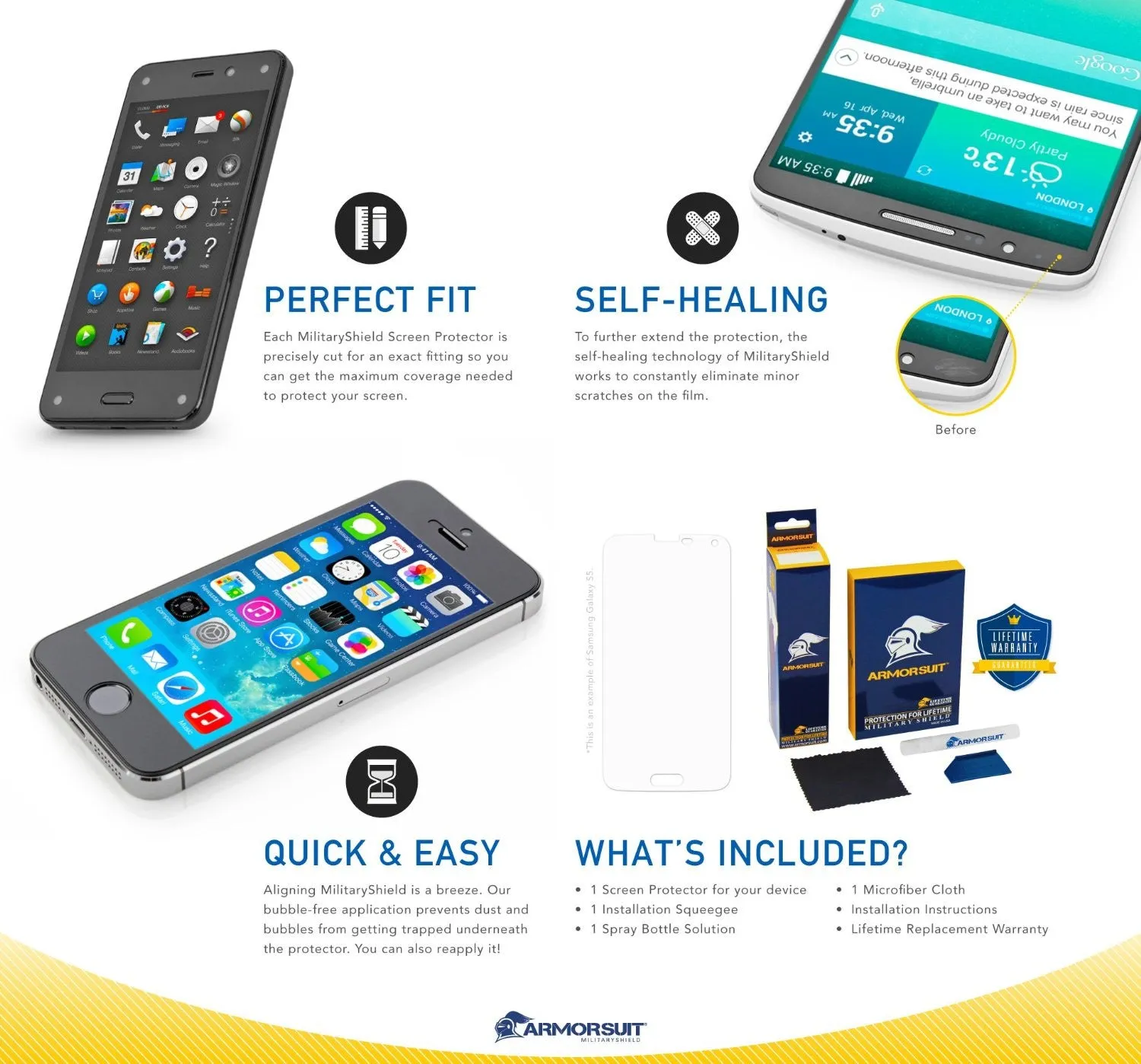 Nokia N1 Full Body Skin Protector