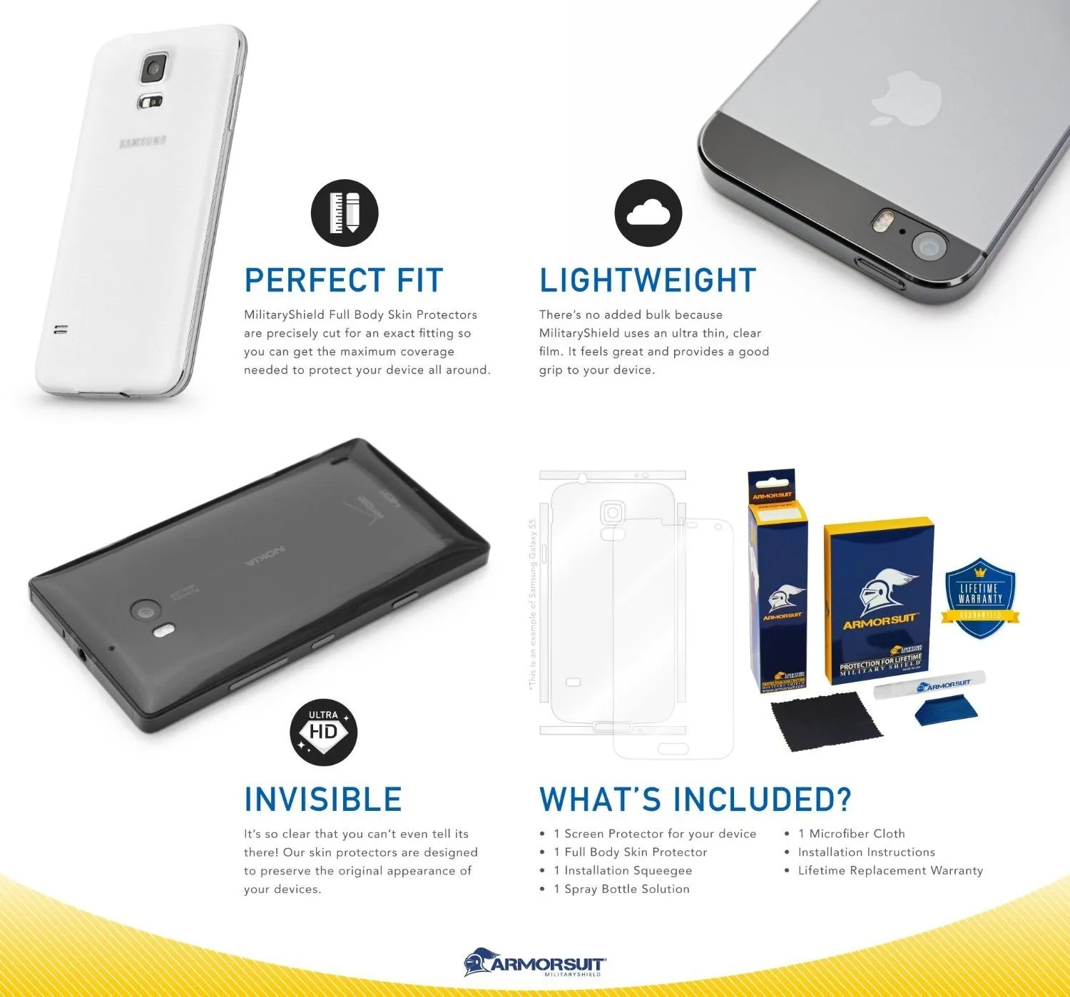 Samsung Galaxy Tab S2 8.0 Full Body Skin