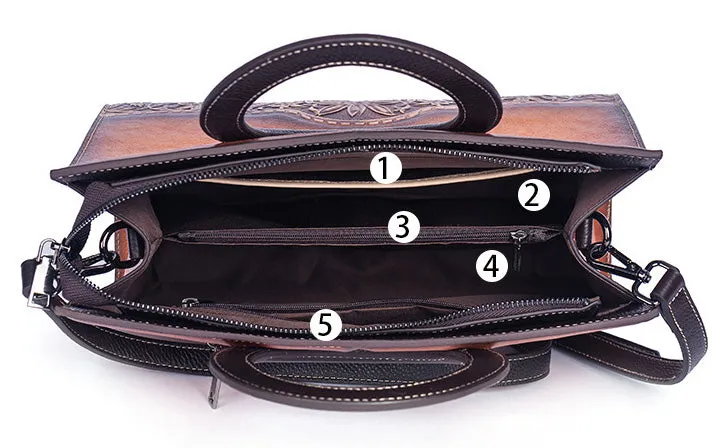 Women's Over The Shoulder Purse Top Handle Handbag